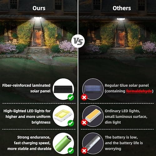daphino 2500LM Solar Lights Outdoor with Motion Sensor,3 Head 270° Wide Angle Street Area Lights, IP65 Waterproof Security Lighting with 3 Modes(Non-Remote,2 Pcs) thumbnail 4