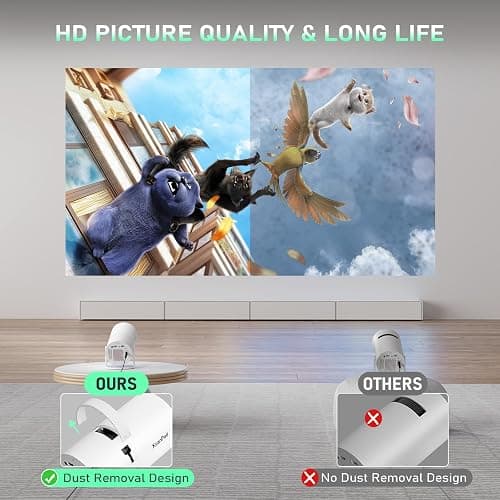 [Netflix Officially & Electric Focus] Projector with WiFi and Bluetooth, XuanPad Full HD 1080P Portable Projector, 210° Rotatable Stand, Auto Keystone, Dust Removal and Heat Dissipation Design - A--Electric Focus Projector thumbnail 6