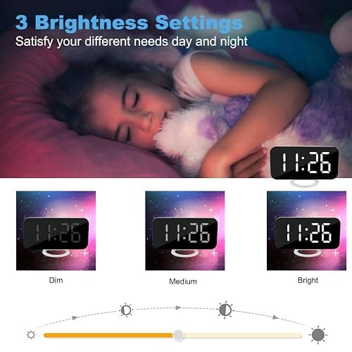 SZELAM Digital Clock Large Display, LED Electric Alarm Clocks Mirror Surface for Makeup with Diming Mode, 3 Levels Brightness, Dual USB Ports Modern Decoration for Home Bedroom Decor-White (001) thumbnail 4