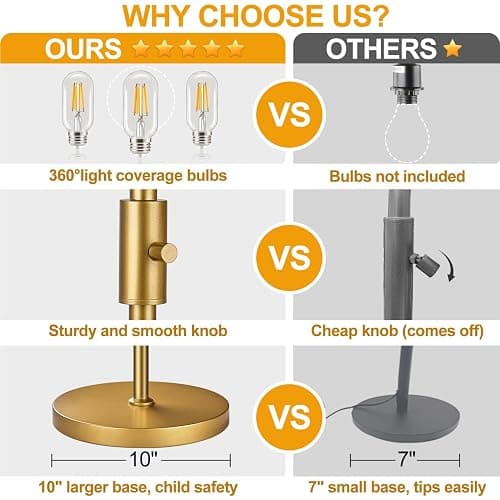Dimmable Floor Lamp, Industrial Floor Lamps for Living Room, Gold Tree Lamp Standing Lamp Tall Lamps with 3 Elegant Teardrop Cage Head & 800 Lumens LED Bulbs for Living room Bedroom Office Dining Room thumbnail 5