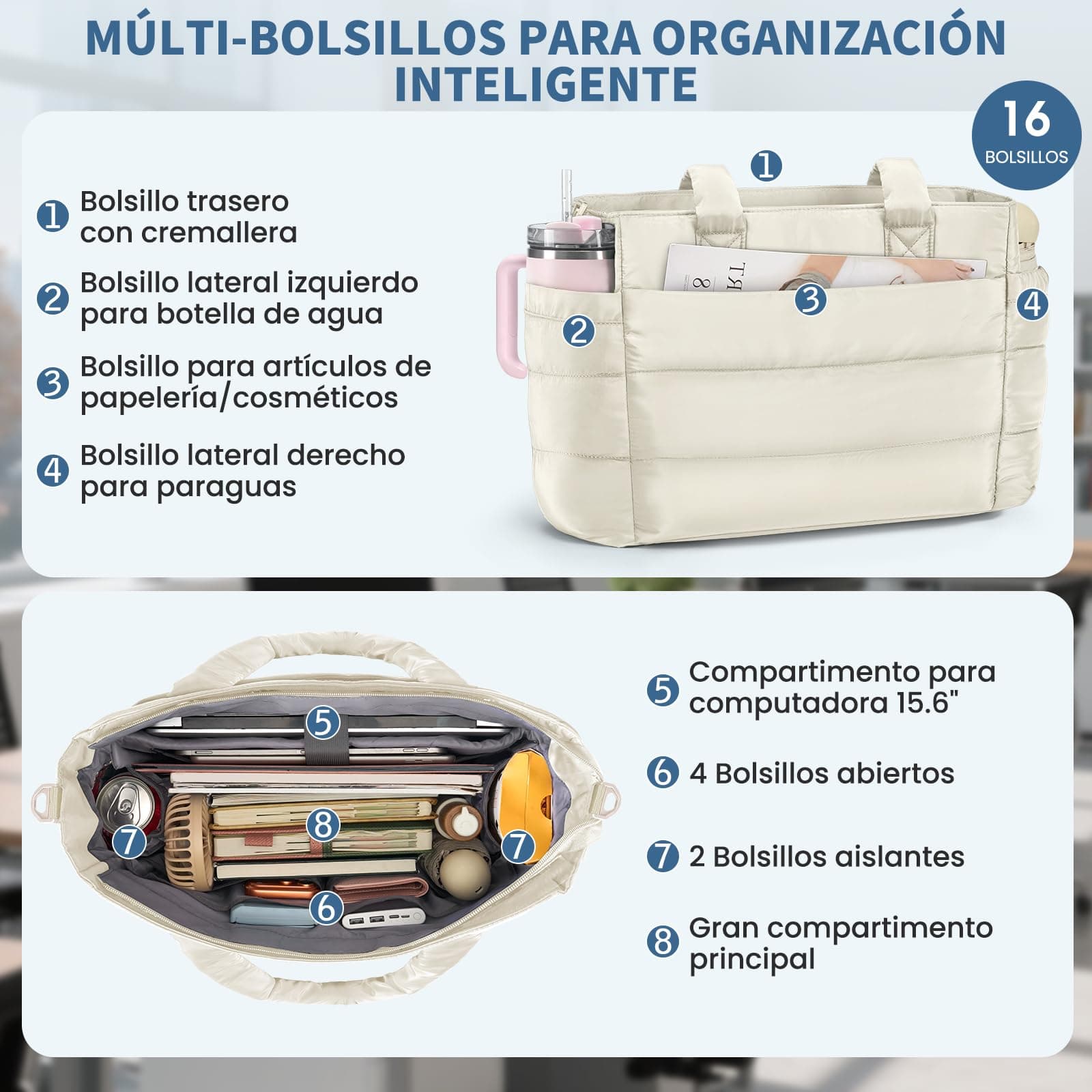 RAINSMORE Tote Bag Mujer Bolsa Tote Mujer Ligero con Compartimiento Laptop 15.6” & Bolsillos Aislantes Bolsas Acolchada Grande Impermeable con Cremallera para Trabajo Viajes thumbnail 3