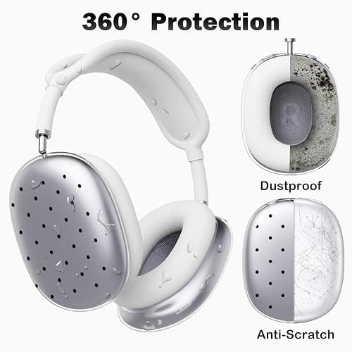 BlHMCASE Headphone Cover for AirPods Max, Cute Black Polka Dot Clear Ear Cups Covers, White Silicone Ear Pad Case Headband Cover for Apple AirPods Max thumbnail 3