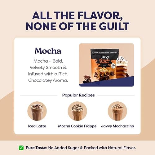 Protein Iced Coffee - Discontinued - Premium Whey Protein & Iced Coffees, 100% Natural Cold Brew, Zero Artificial Flavors & Sweeteners, 80mg Caffeine, No Added Sugar, 20 Servings, Mocha V3 thumbnail 9
