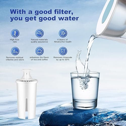 BREAUILL Replacement for Brita® Water Filter, Pitchers and Dispensers, NSF Certified Water Filter Replacement for Brita® Classic, OB03, Mavea® 107007 35557, 3 PCS Water Pitcher Filter thumbnail 6