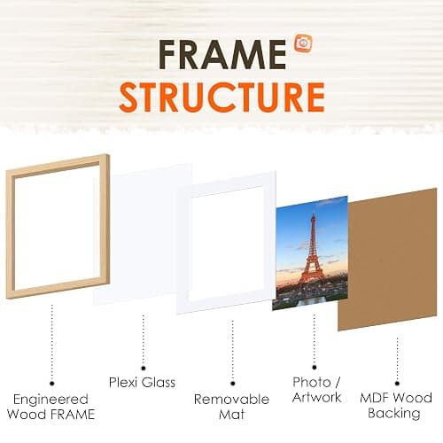 FIXSMITH 8x10 Picture Frame Bulk-6 Pack, Photo Frame with HD Plexiglass, Display Pictures 5x7 with Mat or 8x10 Without Mat, Natural Picture Frames Collage Wall Decor, Wall & Tabletop Picture Frames thumbnail 6