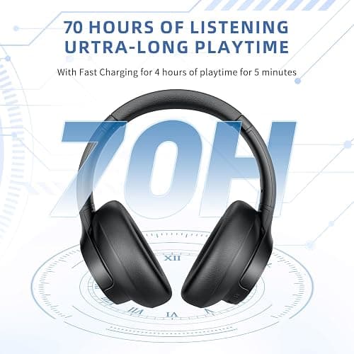 Eduiosma Active Noise Cancelling Headphones, Wireless Over Ear Bluetooth Headphones with Microphone, Transparency Mode, 70H Playtime, Hi-Res Audio, Deep Bass, Bluetooth 5.3, Lightweight Design,Black thumbnail 6