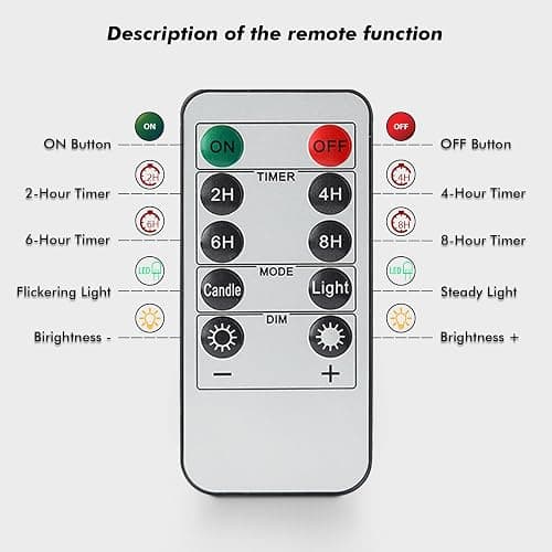 Rhytsing 6 Rechargeable Flameless Votive Candles with Timer for Home Decor, Led Faux Battery Operated Tealight Candles with Magnetic Charging Base, Type-C USB Cable, Remote Included-D1.6 X H2.7 inches thumbnail 6
