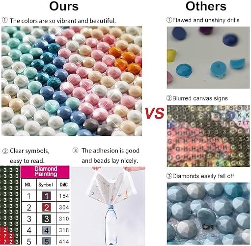 Cozy Rainy Porch Diamond Painting Kits for Adults - Diamond Art Kits for Beginner, DIY Full Drill Round Diamond Dots Paintings with Diamonds 5D Gem Art and Crafts Crystal Home Wall Decor 12x16inch thumbnail 7