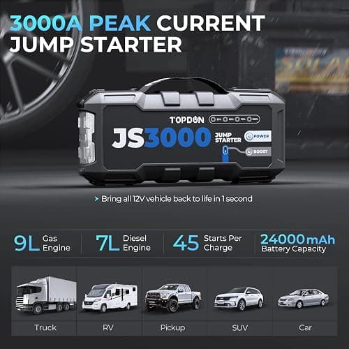 TOPDON Booster Batterie 3000A 24000mAh Démarreur de Batterie, JS3000 Portable Jump Starter pour Véhicule ( Jusqu’à 9L Essence /7L Gazole) Démarrage de Voiture thumbnail 2