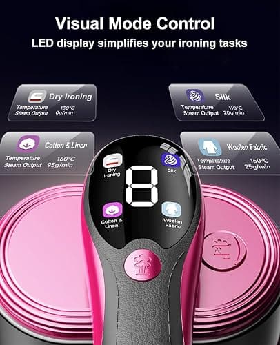 ADPTOYU 2-in-1 Steamer & Iron for Clothes, Portable Handheld Garment Steamer with LED Display, Large Ceramic Panel Travel Clothes Steamer Iron, 10s Fast Heat-Up All-Fabric Remove Wrinkle (Purple) thumbnail 4