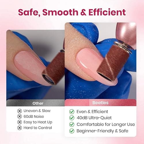 Beetles Electric Nail Drill Kit, 7 Drill Bits 0-12000 RPM Portable Electric Nail File Machine for Gel Polish Removal, Acrylic Dip Nails, Cuticle Care, Prep, DIY Manicure Pedicure Tools at Home thumbnail 8