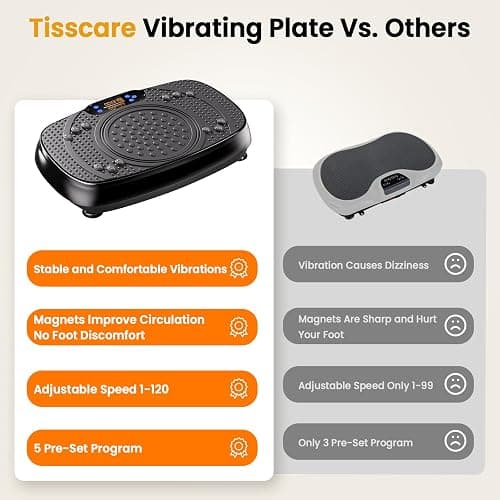 Vibration Plate Exercise Machine: TISSCARE Vibrating Plates for Weight Loss and Lymphatic Drainage, 400lbs Shake Plate Whole Body Workout Platform for Home Fitness Fat Burner Gifts thumbnail 8