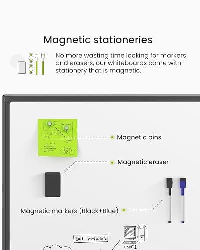 VUSIGN 24" x 18" Magnetic Dry Erase Board for Wall, Whiteboard with Aluminum Frame, Markers, Magnets, Eraser & Tray Included, Dry Erase White Board for Office, School, Classroom & Home thumbnail 3