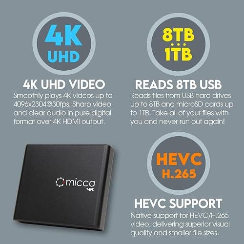 Micca 4K Ultra-HD Digital Media Player for USB Drives and MicroSD Cards, Digital Signage, H.265/HEVC H.264/AVC MP4 MKV Videos MP3 Music JPG Photos, 4K HDMI, Analog AV, Auto Play and Resume thumbnail 4