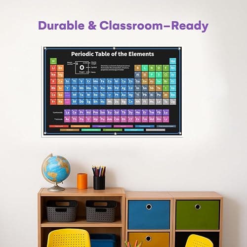 Bigtime Signs Periodic Table with Real Elements Inside - 24x16-Inch Chemistry Periodic Table of Element - 118 Elements Chart for Classroom and Study Spaces - Durable Vinyl Science Poster - Black thumbnail 5
