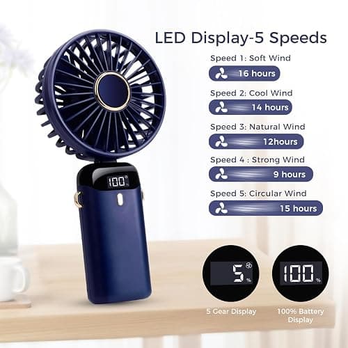 BOSONER Handheld Fan Hand Held Mini - Electric Fan Rechargeable with 5 Speeds -Small Portable Fan 4000mAh Battery Operated - Personal Silent Travel Fan Holiday for Kids Women Men thumbnail 4