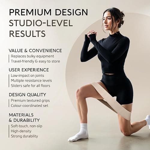 Pilates 101 Essential Pilates Kit & Equipment — Pilates Ring, Mini Ball, Resistance Bands, Hand Weights, Adjustable Ankle & Wrist Weights, Gliding Discs | 7-Piece Studio-Quality Set for Home & Studio thumbnail 6