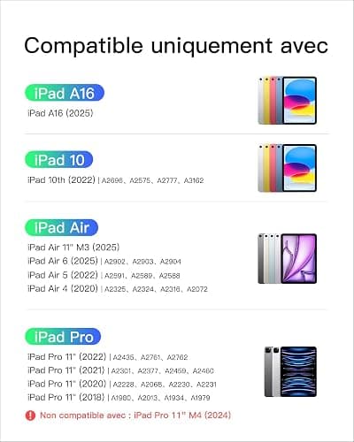 Inateck Coque Clavier pour iPad 11e/10e Gén, pour iPad 10e (10,9")/11e (2025 A16), Air 11" M3/M2, Air 6/5/4e, Pro 11 4e-1re, Clavier Ultraléger Détachable avec Pavé Tactile, Violets AceTouch thumbnail 2