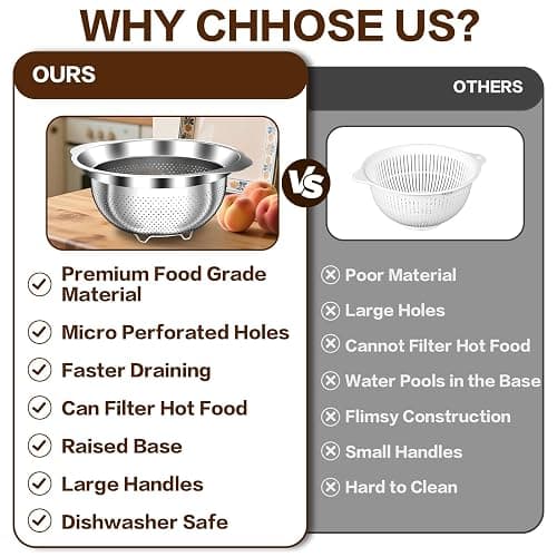 Stainless Steel Colander for Kitchen, Stainless Steel Strainer, Pasta Strainer for Spaghetti Fruit Vegetable Cooking Food, 3 Pcs Strainers and Colanders(2QT, 3QT, 5QT), Dishwasher Safe, Kitchen Gift thumbnail 5