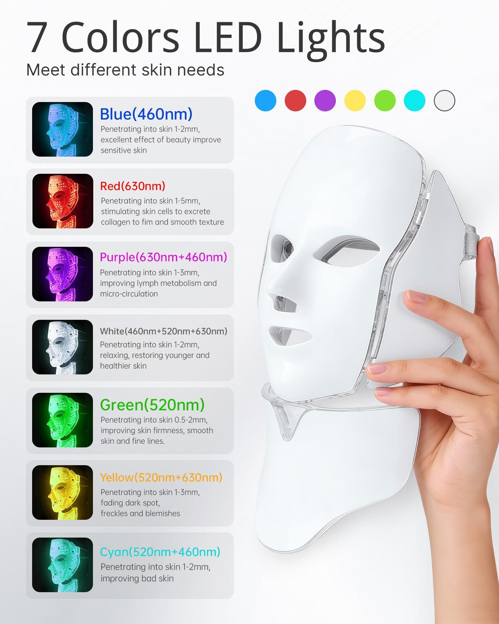 Red Light Therapy Face Mask, 7 Color LED Light Therapy for Skin Rejuvenation, Anti-Ageing, Acne Treatment, Collagen Boost, At-Home Beauty Device thumbnail 2
