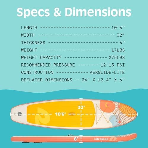 Retrospec Weekender Inflatable Stand Up Paddle Board Includes Paddle, Pump, and Accessories 10’6” Lightweight iSUP, Puncture Resistant Inflatable Paddle Board for Adults thumbnail 5