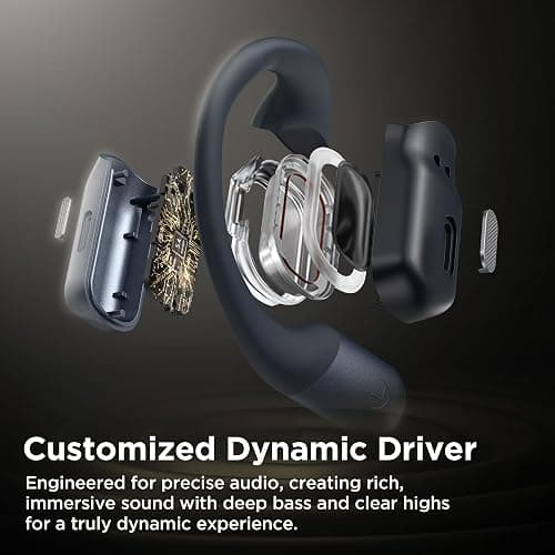 BUGANI Open Ear Headphones, Bluetooth 5.4 Wireless Earbuds with 60H Playtime, ENC Noise Cancelling Mic for Clear Calls, IPX5 Waterproof Sports Earphones for Running Workout Cycling thumbnail 5