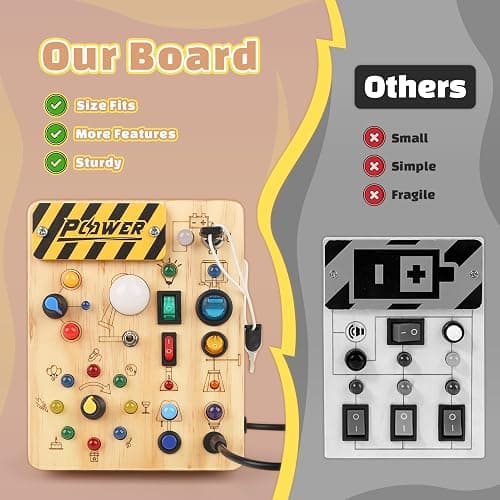 Joyreal Montessori Busy Board Wooden Sensory Toys for Toddler with LED Light Up Switch, Baby Fidget Board Travel Toys for 18+ Months, Boys Girls Birthday thumbnail 4