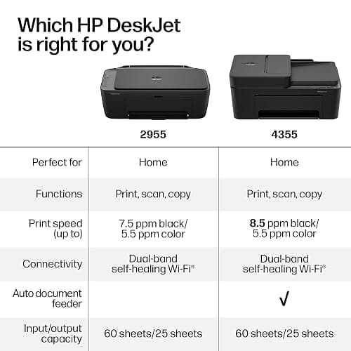 HP DeskJet 2955 Wireless All-in-One Color Inkjet Printer, Scanner, Copier, Best-for-Home, 3 Month Trial of Instant Ink Included, AI-Capable (A24HJA) thumbnail 8