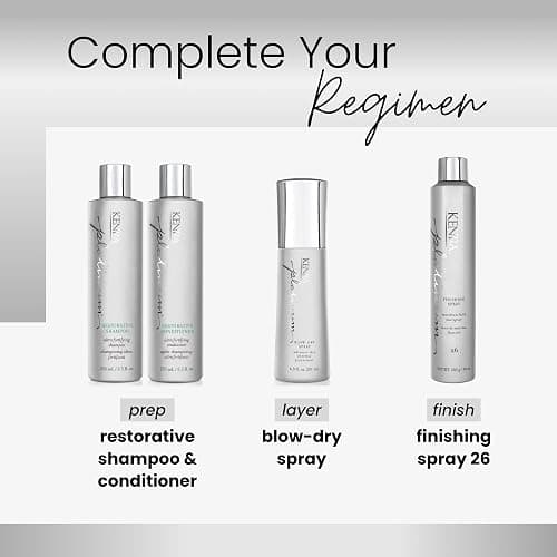Kenra Platinum Blow-Dry Spray | Time-Saving Heat Protectant | Detangles, Smooths, and Softens | Eliminates Frizz & Resists Humidity | Medium To Coarse Hair thumbnail 7