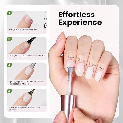 Beetles Milky White Gel Nail Polish - 15ml Hema Free Jelly Natural Nude Gel Polish Nail Concealer Sheer Translucent Effect Soak Off UV Nail Art Manicure Gift for Women thumbnail 7