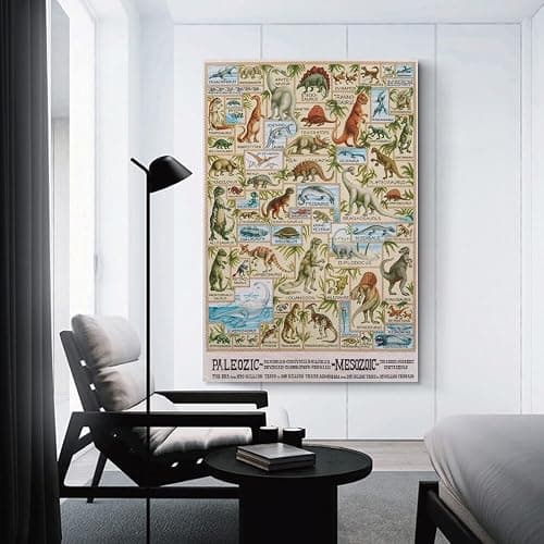 Dinosaur Poster Dinosaur Evolution Science Poster for Kidsstyle 12x18inch(30x45cm) thumbnail 3