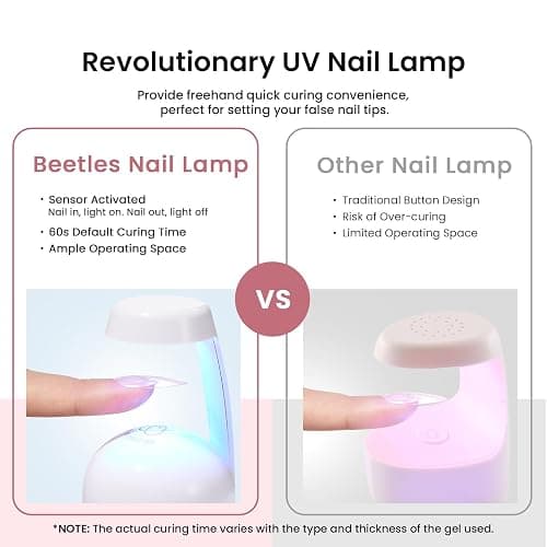 Beetles Gel Nail Kit Short Almond, with Dehydrator and Primer, 576Pcs Half Matte Etch-X Gel Nail Tips Solid Nail Glue Mini Lamp Acrylic Tips Easy DIY Extension Set Gift for Women thumbnail 6