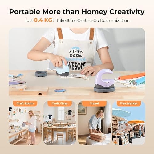 HTVRONT Heat Press Mini Heat Press Machine, Mini Iron for Crafts | Heats Up Quickly & 3 Heat Setings, Perler Beads Iron, Small Heat Press Machine for T Shirts, Hats thumbnail 3