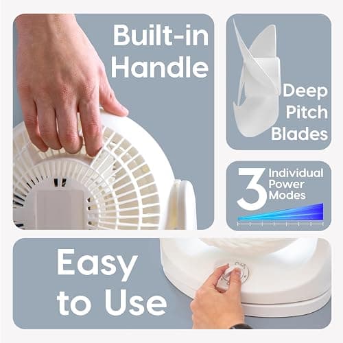 IRIS USA WOOZOO Medium Desk Fan, Oscillating, 112° Tilt, Dorm Office, White | 36ft Max Air Distance, 244ft² Coverage, 112° Adjustable Vertical Tilt, 29db thumbnail 6