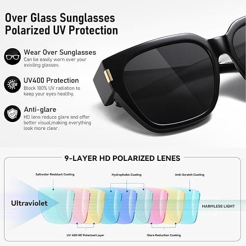 HAOLOTA Polarized Fit Over Glasses Sunglasses for Women Men Trendy Square Wrap Around Shades UV Protection thumbnail 6