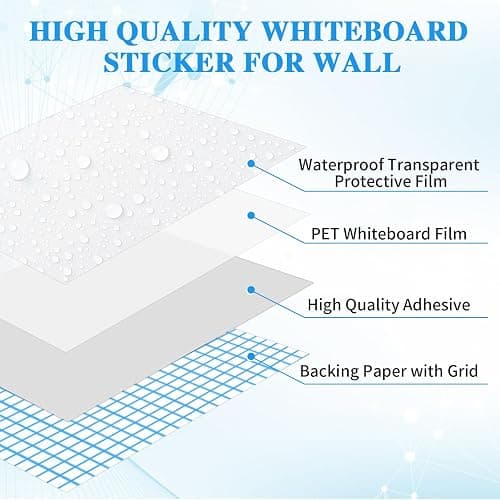 ZNCMRR 78.7"x17.7" Whiteboard Sticker for Wall White Board Contact Paper Dry Erase Wallpaper with 3 Markers Adhesive Poster Board Whiteboard for School Office Home Kids Drawing thumbnail 3