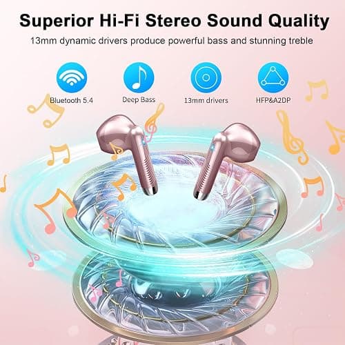Wireless Earbuds, Bluetooth 5.4 Headphones NEW Wireless Headphones with 4 ENC Mic, 56H Bluetooth Earphones in Ear Noise Cancelling Deep Bass, Mini Ear Buds Bluetooth Earbuds IP7 Waterproof LED Display thumbnail 3