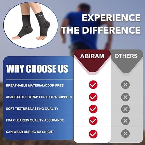 ABIRAM Ankle Brace for Women & Men, Ankle Compression Sleeve, Foot Sleeve with Wrap, Ankle Support, Foot Support for Sprained Foot & Arch, Plantar Fasciitis Relief Socks, Achilles Tendonitis thumbnail 4