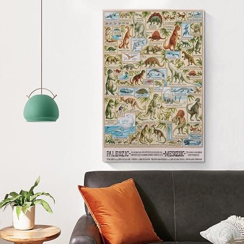 Dinosaur Poster Dinosaur Evolution Science Poster for Kidsstyle 12x18inch(30x45cm) thumbnail 4