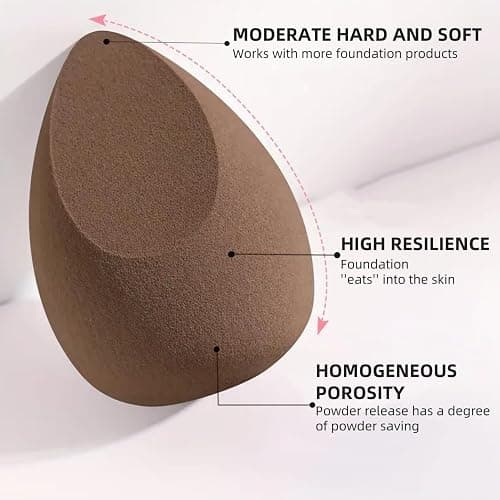 GOERTI Beauty Blender Sponge Set 14PCS – Multi-Size Makeup Sponges for Foundation, Liquid, Powder - Triangle Puffs, Mini Beauty Blender, Thumb Powder Puff, Reusable & Wet or Dry Use (Brown) thumbnail 2