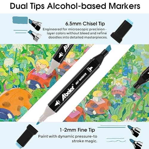 Set di 204 pennarelli permanenti ad alcool, a base di alcool, a doppia punta, per adulti, per pittura, colorazione, schizzi, evidenziazione, sottolineatura e disegno thumbnail 4