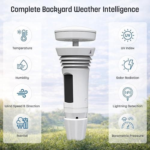 Tempest Weather Station with Built-in Wind Meter, Rain Gauge, and Accurate Weather Forecasts, Wireless, App and Alexa Enabled thumbnail 2