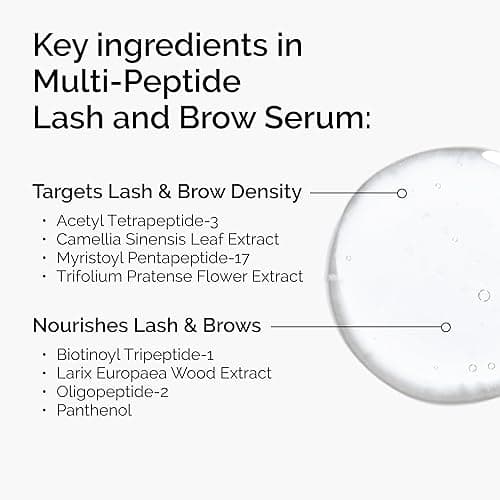 The Ordinary Multi-Peptide Lash and Brow Serum, Peptide-Powered Formula for Thicker, Fuller Looking Lashes & Brows - 0.16 Fl Oz (Pack of 1) thumbnail 2