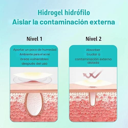 Parches Granos Acné Pimple Patches Hidrocoloide Invisibles 264 piezas | Versión día y noche Ácido salicílico y aceite de árbol de té absorbentes e impermeables 5 TAMAÑOS thumbnail 7