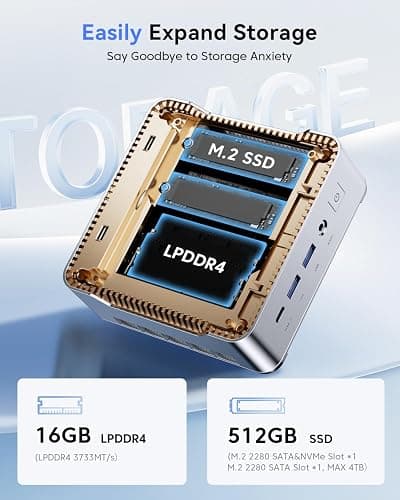 KAMRUI Pinova P2 Mini PC 16GB RAM 512GB SSD, AMD Ryzen 4300U(Beats 10110U/3500U/N95,Up to 3.7GHz,4C/8T)Mini Computers,Triple 4K Display/HDMI+DP+Type-C/WiFi/BT for Home/Business Mini Desktop Computers thumbnail 5