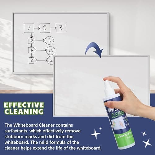 Swiffen 24 Pack Whiteboard Cleaner 8.5oz Dry Erase Board Cleaner White Board Cleaning Spray Dry Erase Cleaner Spray Removes Stubborn Marks from Whiteboard Chalkboard - 24 thumbnail 5
