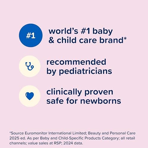 Johnson's Baby lotion with coconut oil, aloe vera & vitamin b5, 72 hour hydration, gentle baby moisturizer, hypoallergenic, safe for newborns, helps protect from dryness, 27.1 fl oz thumbnail 7