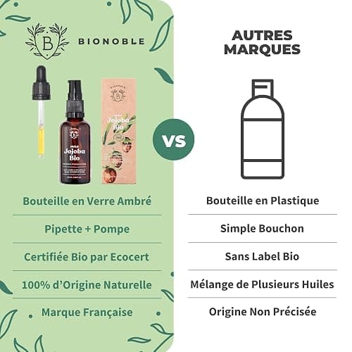 BIONOBLE Huile de Jojoba Bio Pressée à Froid 100% Pure - Équilibre le Sébum, Adoucit, Anti-Acné - Huile Jojoba Cheveux, Visage et Corps - Vegan Oil - Flacon Verre avec Pompe et Pipette - 50ml thumbnail 5