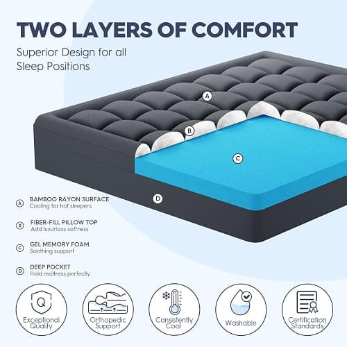 ELEMUSE 3 Inch Queen Dual Layer Memory Foam Mattress Topper with Pillowtop | 2 Inch Cooling Gel Foam,1 Inch Soft Pillowtop Pad, Pressure Relief Bed Topper, Comfortable Support thumbnail 3