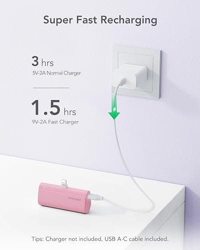 charmast Small Portable Charger for iPhone, Ultra-Compact 20W PD Fast Charging Power Bank 5000mAh, Mini Battery Pack for iPhone 14/14 Pro Max/13/13 Pro Max/12/12 Pro Max/11/XR/X/8/7/6 etc thumbnail 9